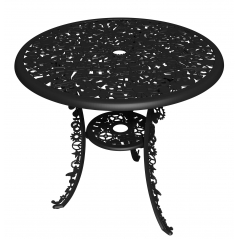 Table ronde Industry